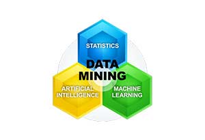 什么是数据挖掘?数据挖掘如何工作