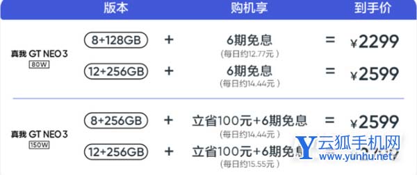 真我gtneo3 150w和80w区别-有什么不同