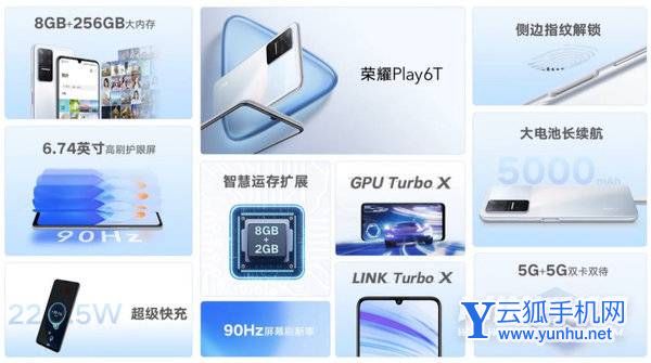 荣耀Play6T支持高刷吗-屏幕刷新率多少