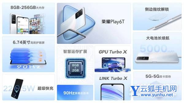 荣耀Play6T系列能不能买-可以入手吗