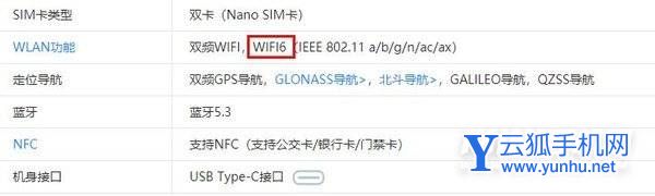 真我GTNeo3支持WiFi6吗-WiFi6有什么优势