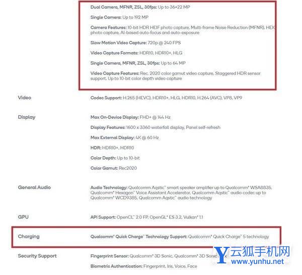 骁龙778G参数配置-性能分析