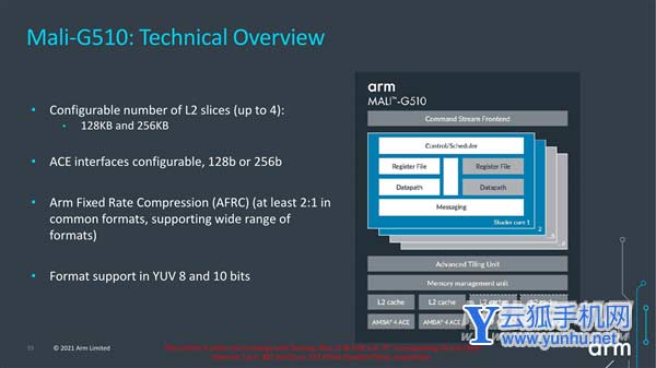 荣耀70搭载什么处理器-处理器性能怎么样