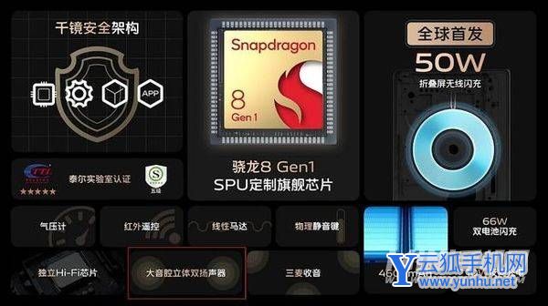 vivoxfold手机卖点是什么-手机的特别之处是什么