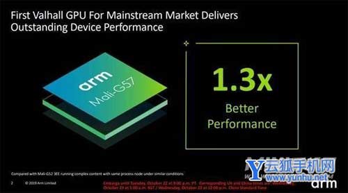 OPPOA57采用什么处理器-处理器性能怎么样