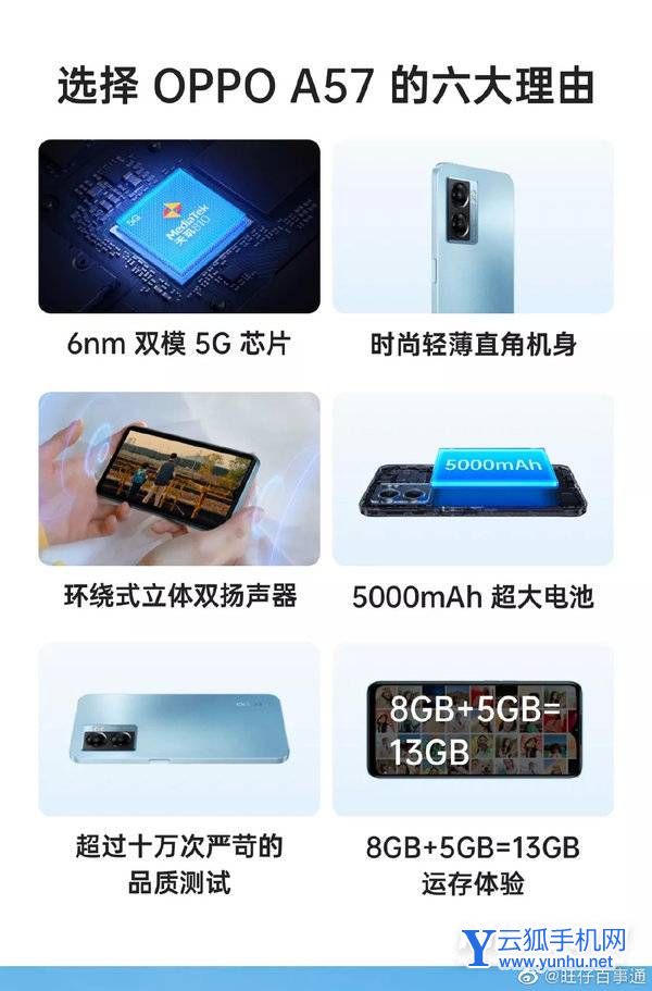 OPPOA57参数配置-详细参数评测