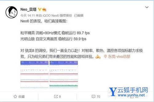 iqooneo6<a href='https://www.wddqw.com/c_657.html' target='_blank'>游戏</a>体验怎么样-手机<a href='https://www.wddqw.com/c_657.html' target='_blank'>游戏</a>帧率稳定吗