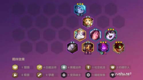 《金铲铲之战》血魔蚂蚱阵容搭配玩法讲解 金铲铲之战血魔蚂蚱怎么玩4