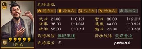 三国志战略版许攸阵容搭配推荐1