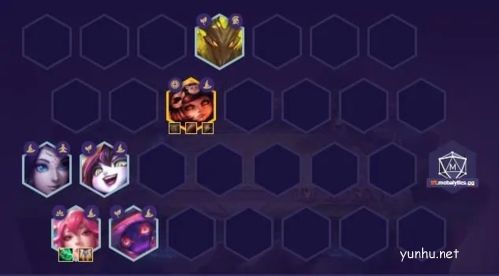 金铲铲之战六法安妮阵容6