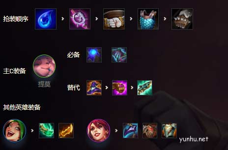 金铲铲之战神射手提莫怎么玩1