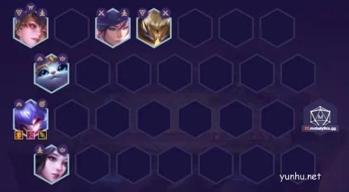 金铲铲之战猎天狼组合搭配攻略4