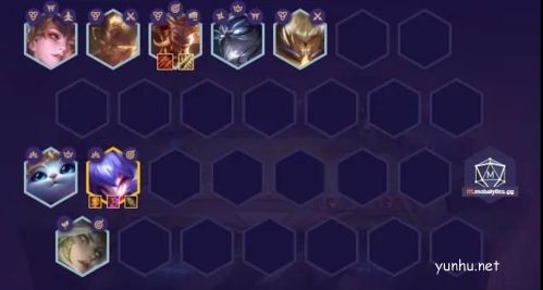 金铲铲之战猎天狼组合搭配攻略1