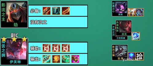 《金铲铲之战》空城忍劫阵容玩法讲解 金铲铲之战空城忍劫怎么玩2