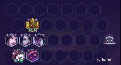 金铲铲之战重秘人马阵容3