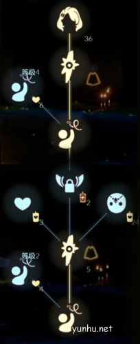 光遇红色发卡先祖在哪里3