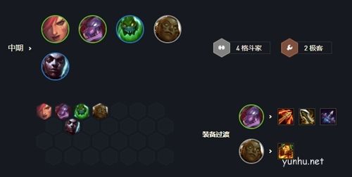 金铲铲之战拼多多斗枪6