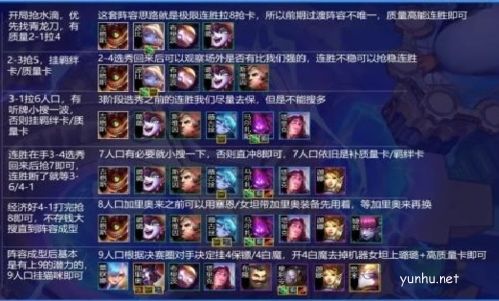 金铲铲之战重装秘术发条阵容搭配攻略2