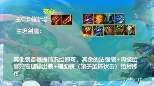 金铲铲之战九猩红加里奥阵容搭配攻略2