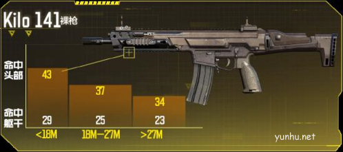 使命召唤手游kilo141配件怎么选择3