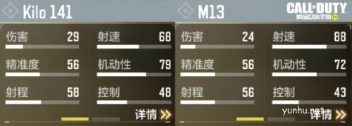 使命召唤手游kilo141配件怎么选择1