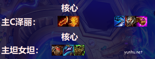 金铲铲之战泽丽阵容2