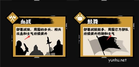 无悔华夏军心怎么提高