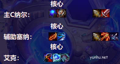 金铲铲之战名流纳尔阵容2