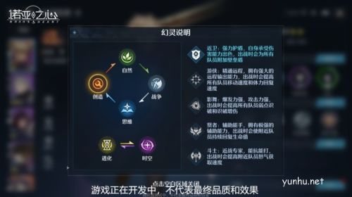 诺亚之心光之试炼活动玩法介绍3