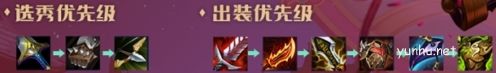 金铲铲之战VIP德莱文阵容2