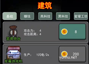 猛鬼宿舍闪电怎么获得