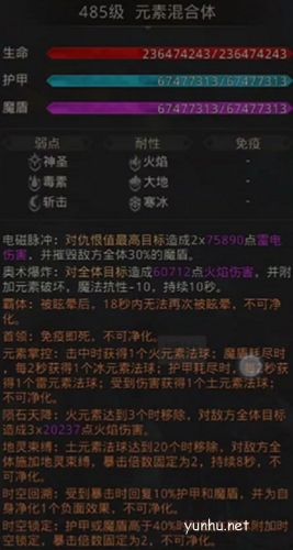 地下城堡3魂之诗第一书库最终通关攻略