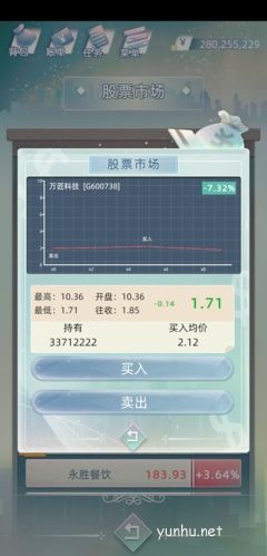 当代人生炒股收益攻略2
