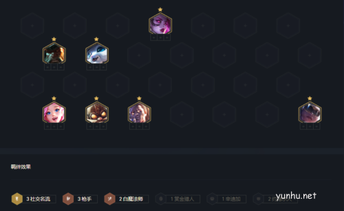 金铲铲之战名流枪船长阵容7