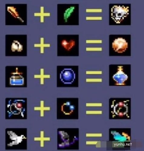 地下城割草神器合成表2