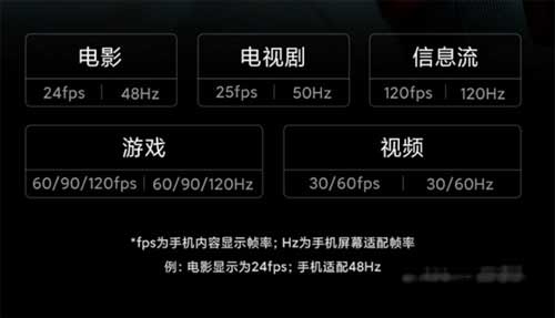 红米note10pro屏幕是哪个厂家的(图文)