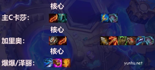 金铲铲之战卓尔不群阵容1