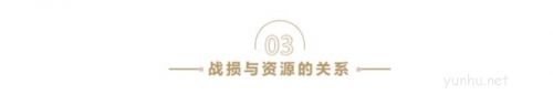 重返帝国怎么减少战损82