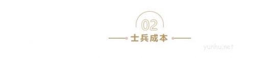 重返帝国怎么减少战损5