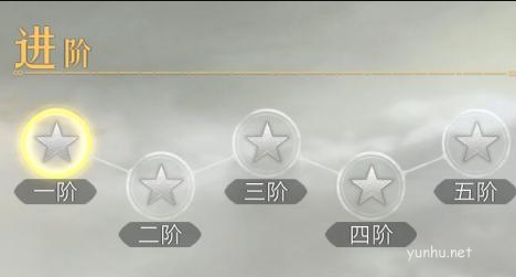 重返帝国英雄怎么培养3