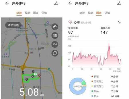 华为手环B6有什么优缺点(图文)