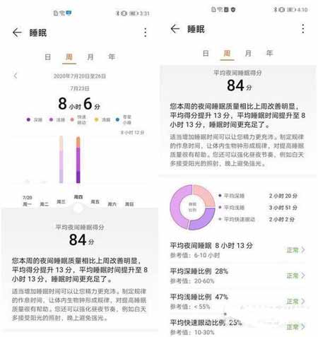华为手环B6有什么优缺点(图文)
