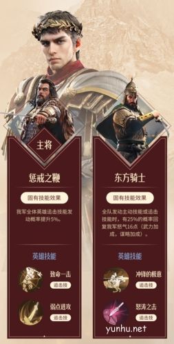 重返帝国康斯坦丁技能及阵容搭配介绍5