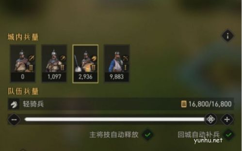 重返帝国初期资源分配攻略3