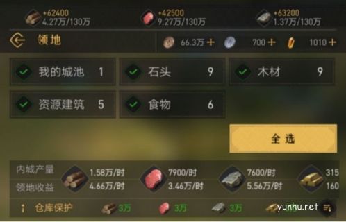 重返帝国初期资源分配攻略1