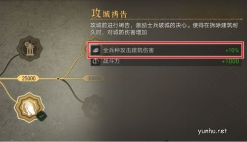 重返帝国拆迁队阵容养成攻略4