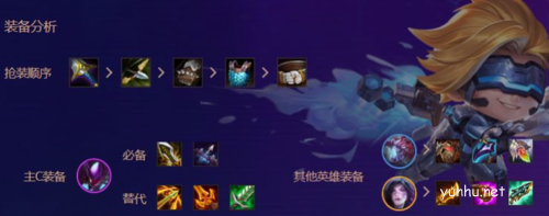 金铲铲之战变异螳螂阵容装备搭配