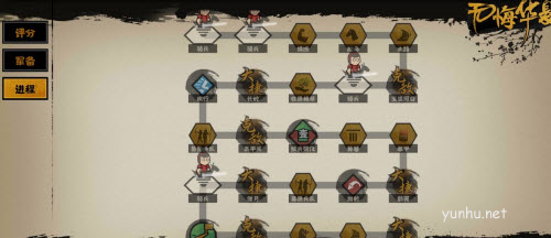 无悔华夏强攻故关怎么三星3