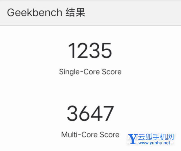 iQOOneo6性能怎么样-性能详情
