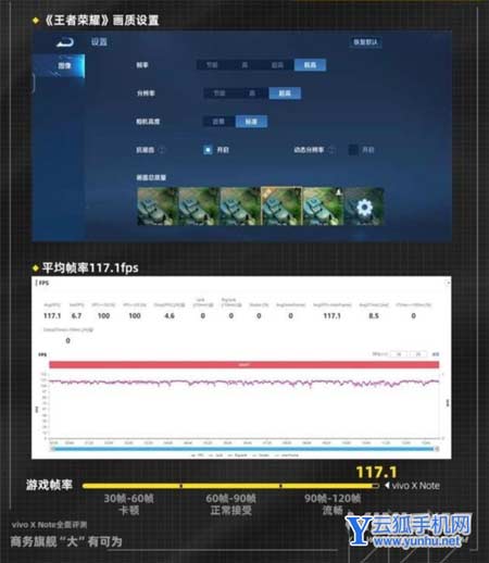 vivoXNote手机<a href='https://www.wddqw.com/c_657.html' target='_blank'>游戏</a>发热严重吗-手机<a href='https://www.wddqw.com/c_657.html' target='_blank'>游戏</a>帧率稳定吗